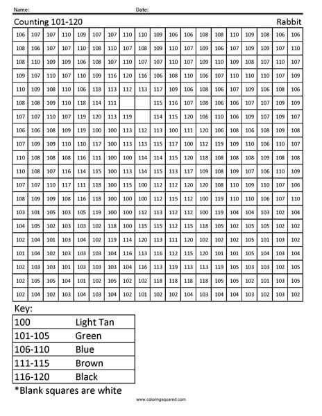 200+ Math Coloring Pages: Add Some Color to Your Equations 148