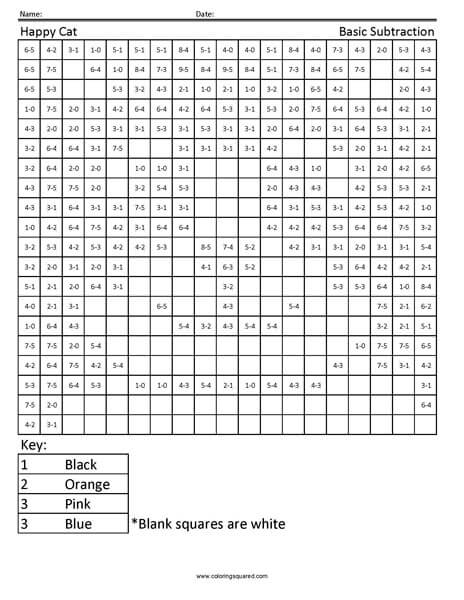 200+ Math Coloring Pages: Add Some Color to Your Equations 149