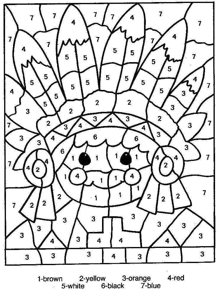 heat transfer coloring pages answer key printable jpg