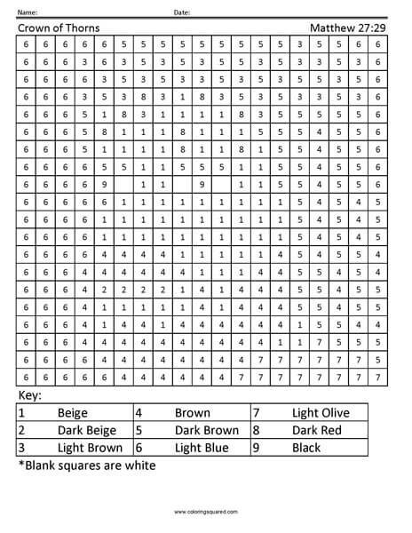 31 Heat Transfer Coloring Pages Answer Key Printable 31