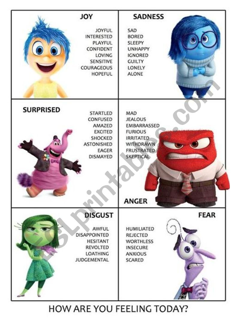 37+ Printable Inside Out 2 Emotions Chart for Kids