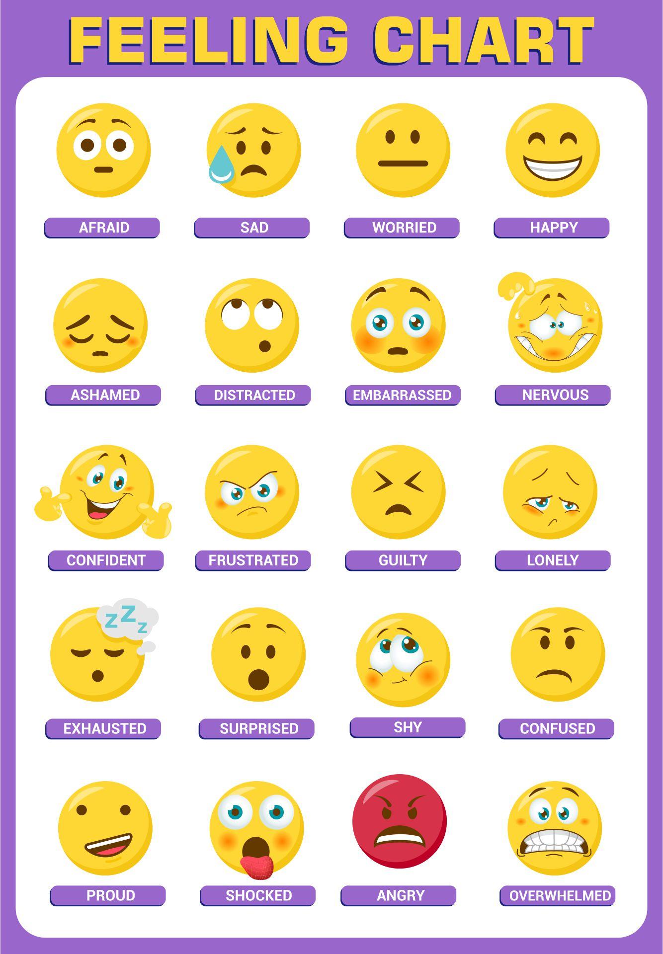 34+ Top Inside Out 2 Emotions Chart PDF Printable