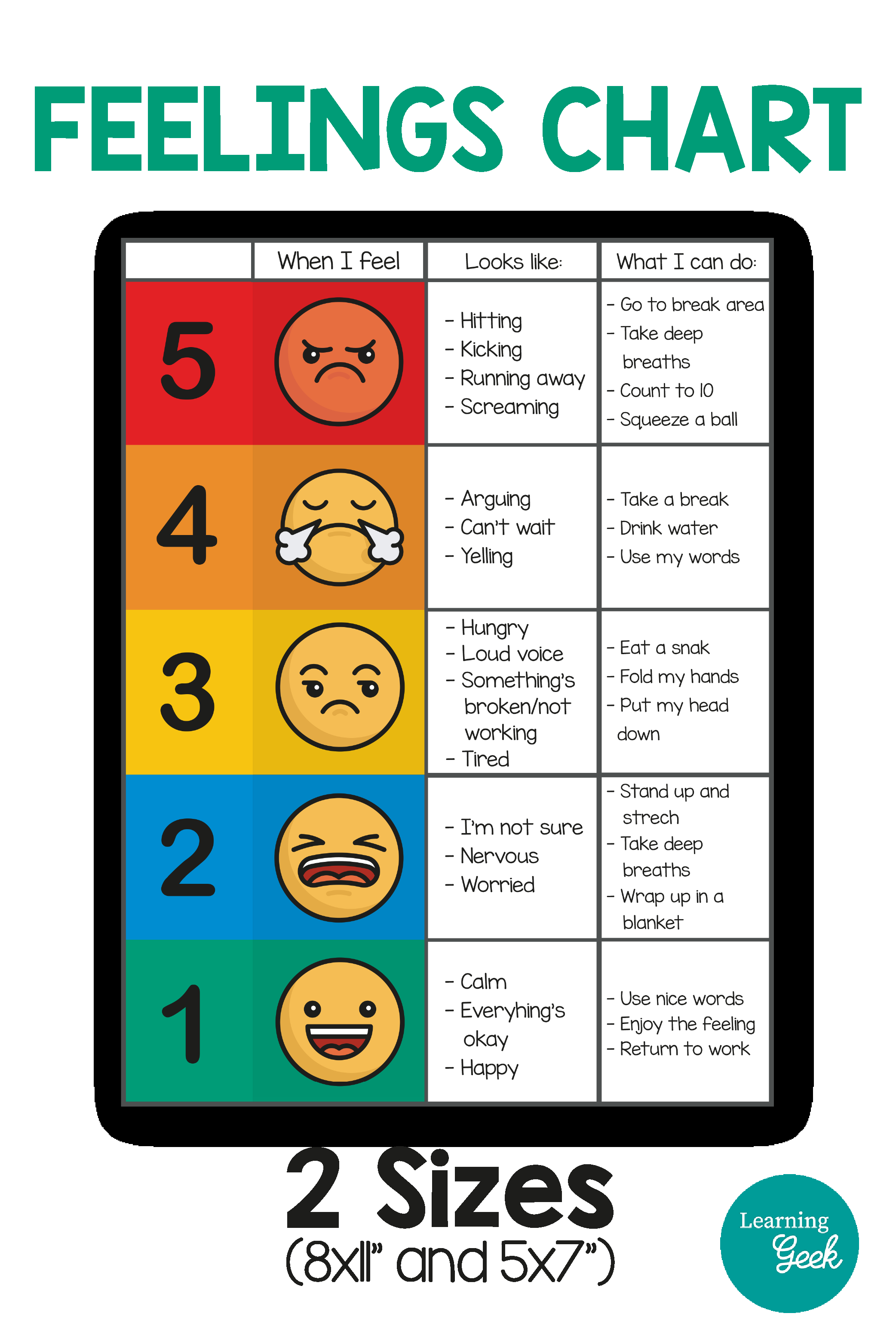 44+ Download Inside Out 2 Emotions Chart for Adult