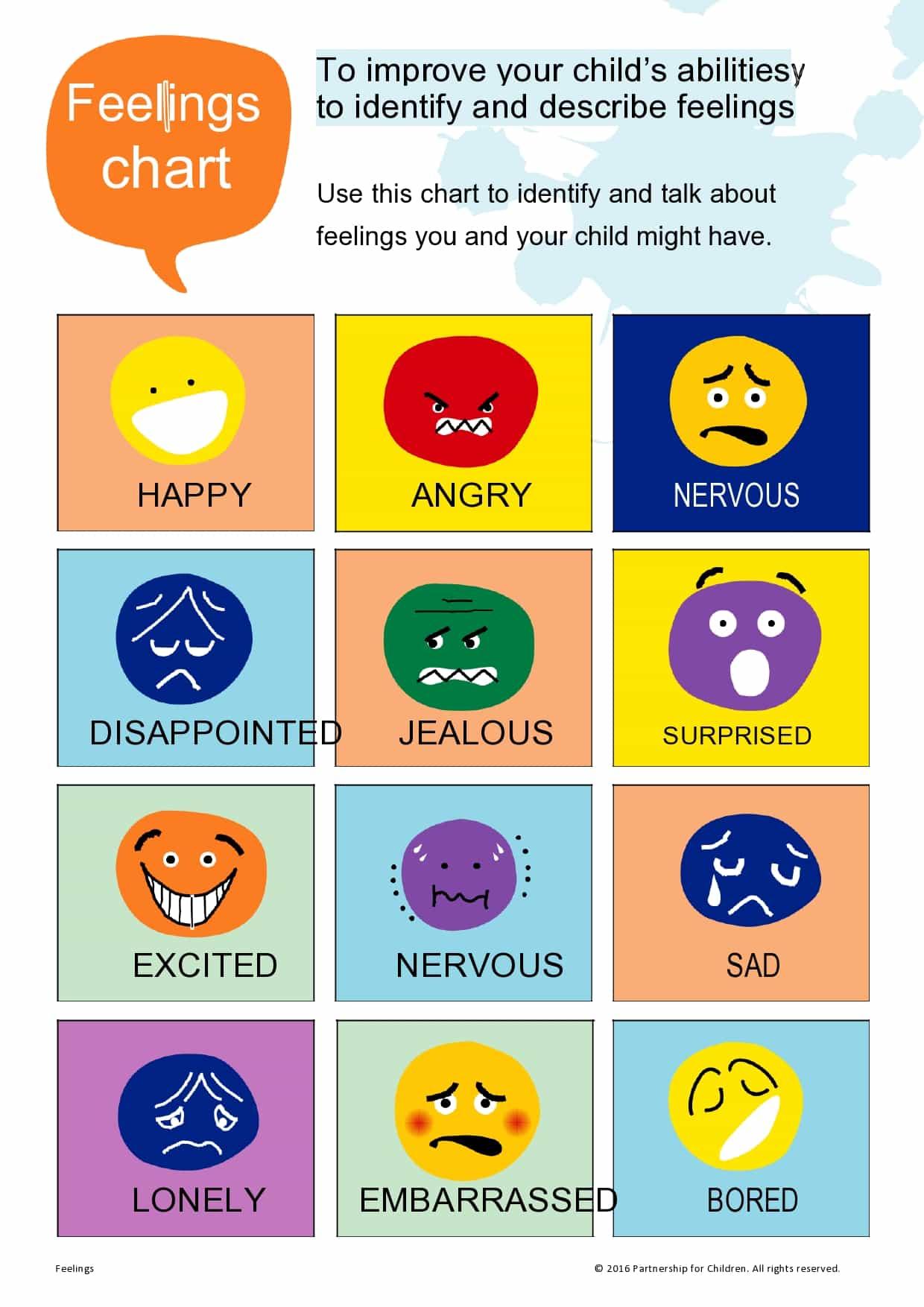 40+ Unique Inside Out 2 Emotions Chart for Adult