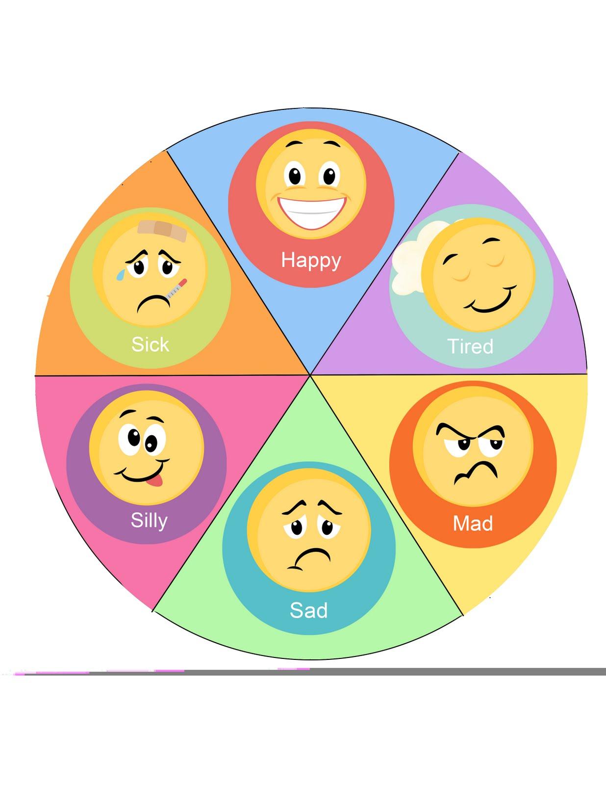 41+ Best of Inside Out 2 Emotions Chart Sketch