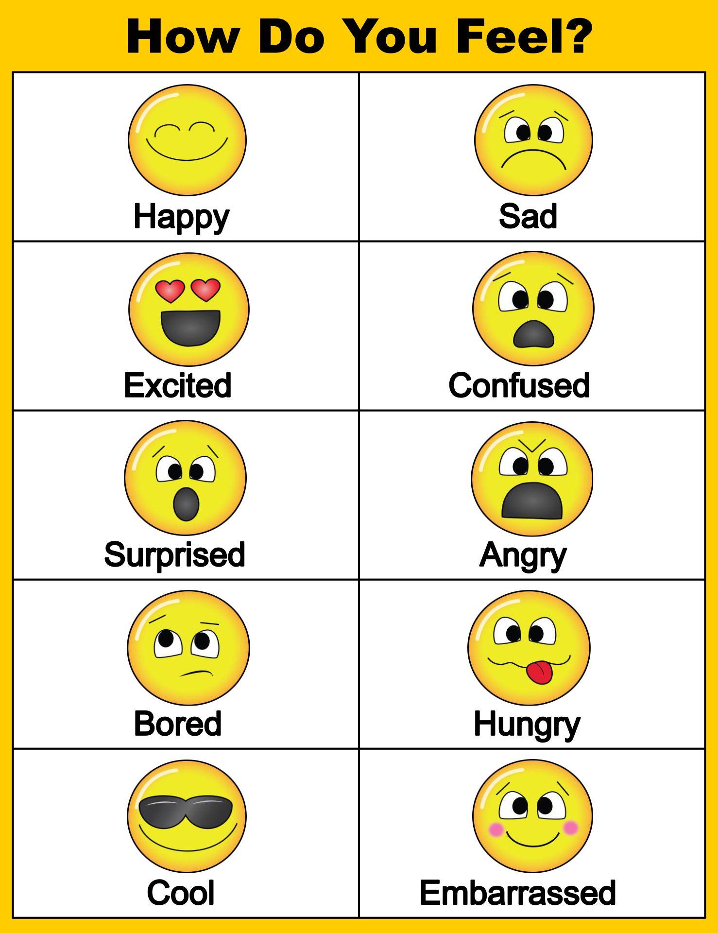 36+ Free Inside Out 2 Emotions Chart Sketch