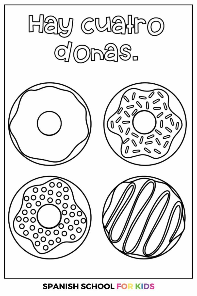 26 Simple Food Coloring Pages for Kids Free Printable 9